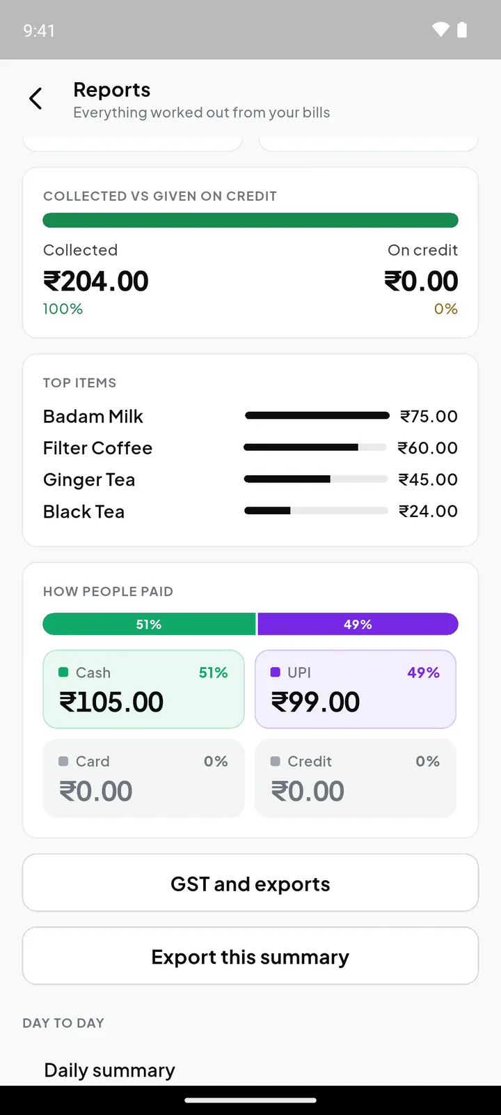 Today's sales and top items
